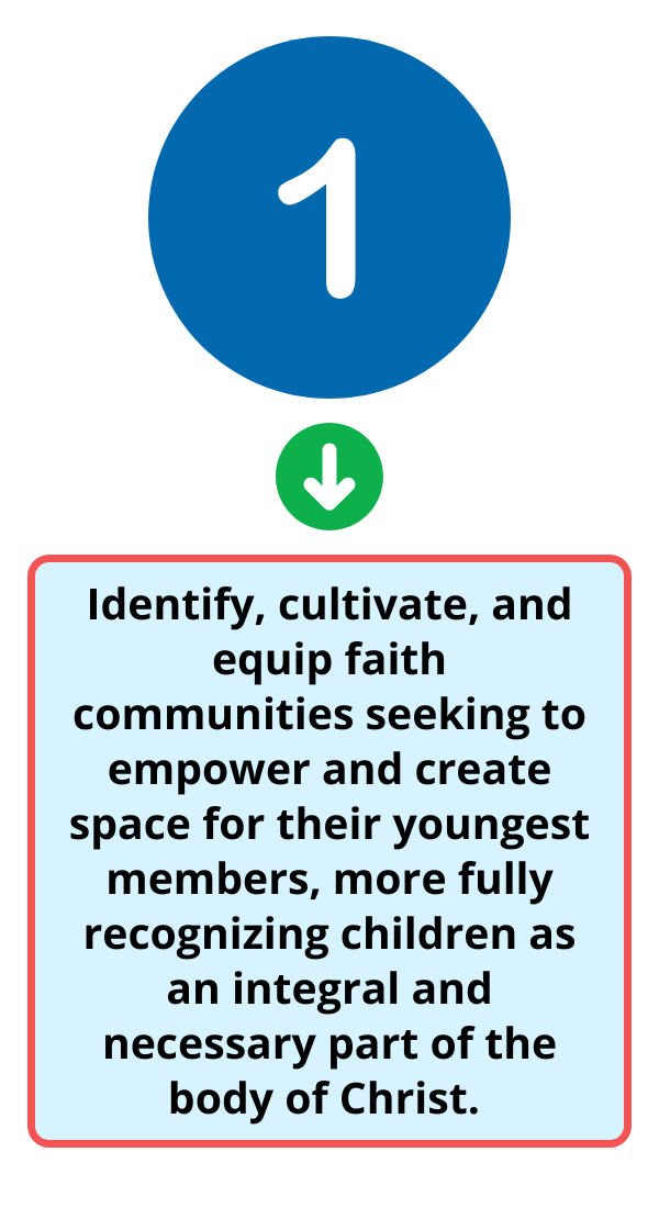 Copy of NCI Graphic Elements PEB (600 x 1100 px)_Goal 1