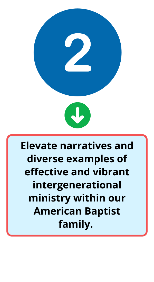 Copy of NCI Graphic Elements PEB (600 x 1100 px)_Goal 2