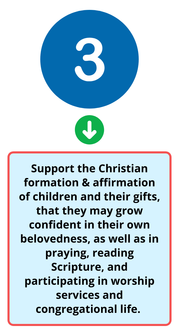 Copy of NCI Graphic Elements PEB (600 x 1100 px)_Goal 3