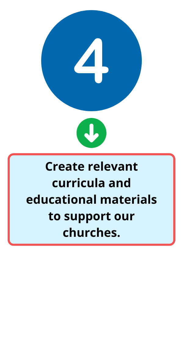 Copy of NCI Graphic Elements PEB (600 x 1100 px)_Goal 4